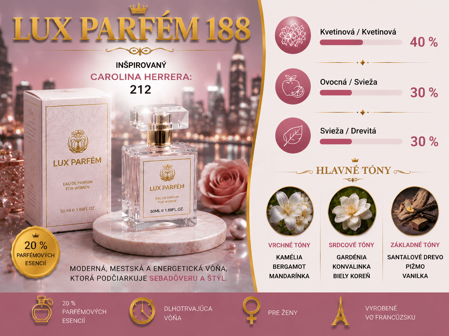 188 LUX PARFÉM – dámska parfémovaná voda inšpirovaná vôňou 212